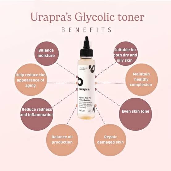 Urapra Glycolic Acid 7% Toning Solution – Advanced Exfoliating & Brightening Treatment (100ml)