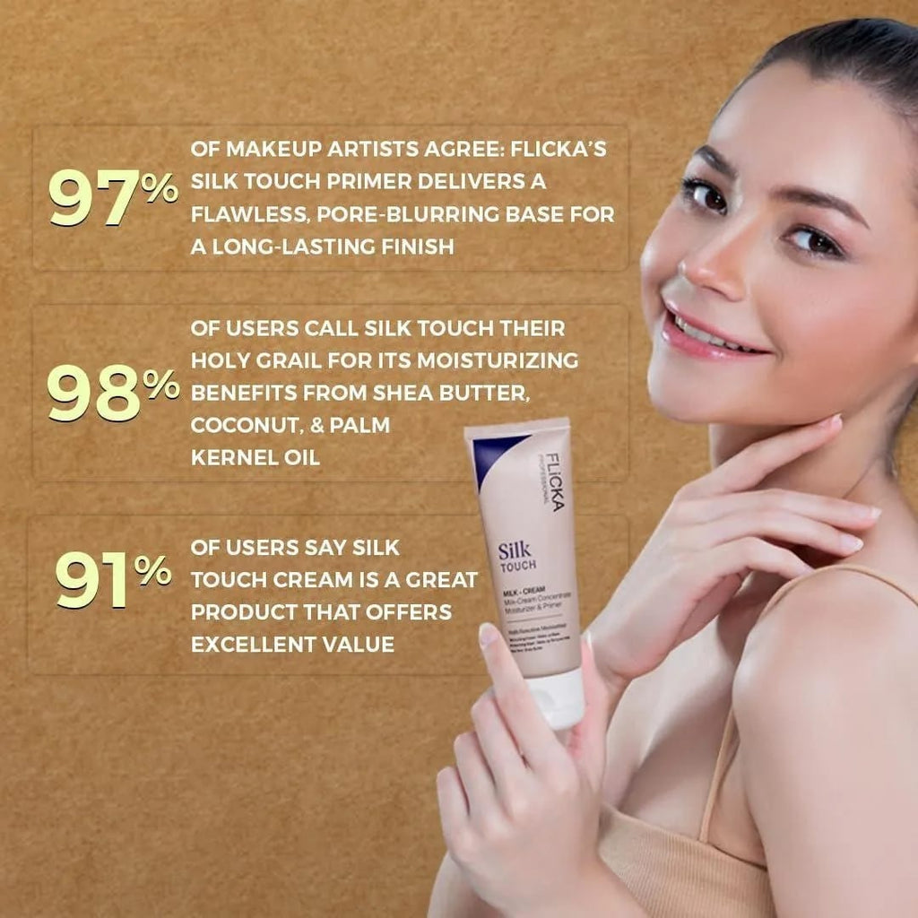 Flicka Silk Touch Professional Primer – Pore Blurring & Ultra-Moisturizing Base (30ml)